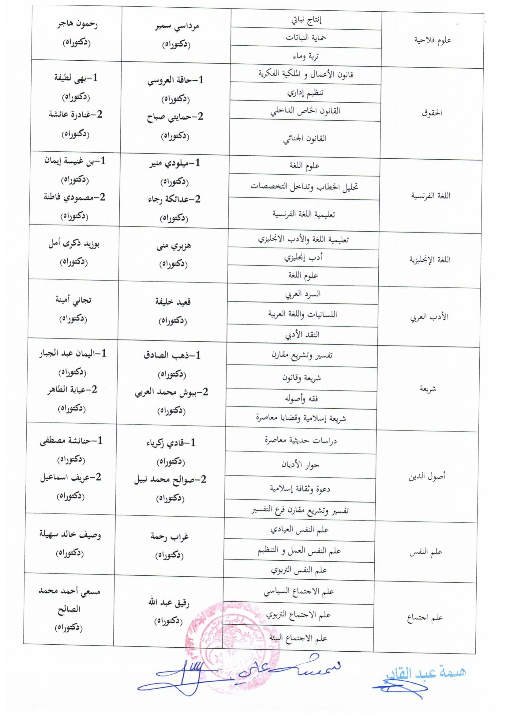 قائمة المترشحين المقبولين لرتبة استاذ مساعد ب-3.jpg - 265.01 kB